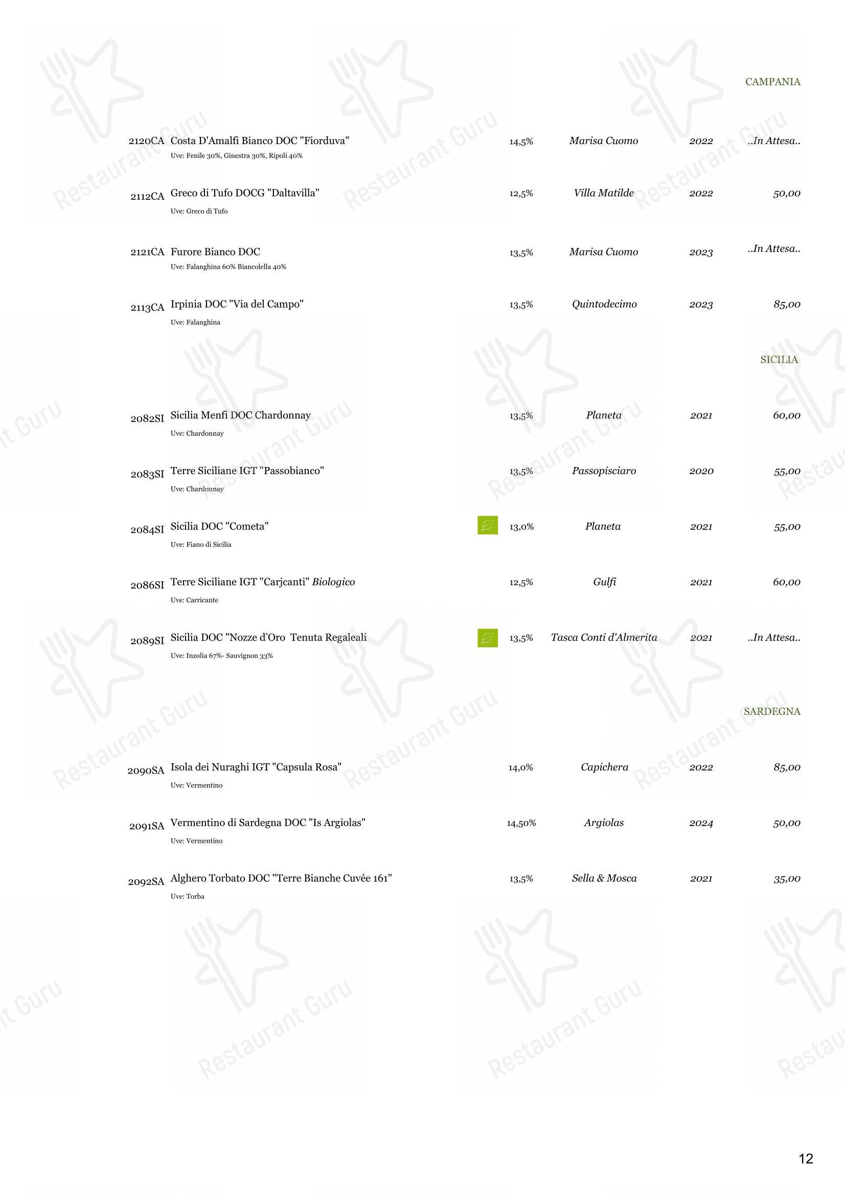 Menu di Ristorante Derby Grill - Menu bar