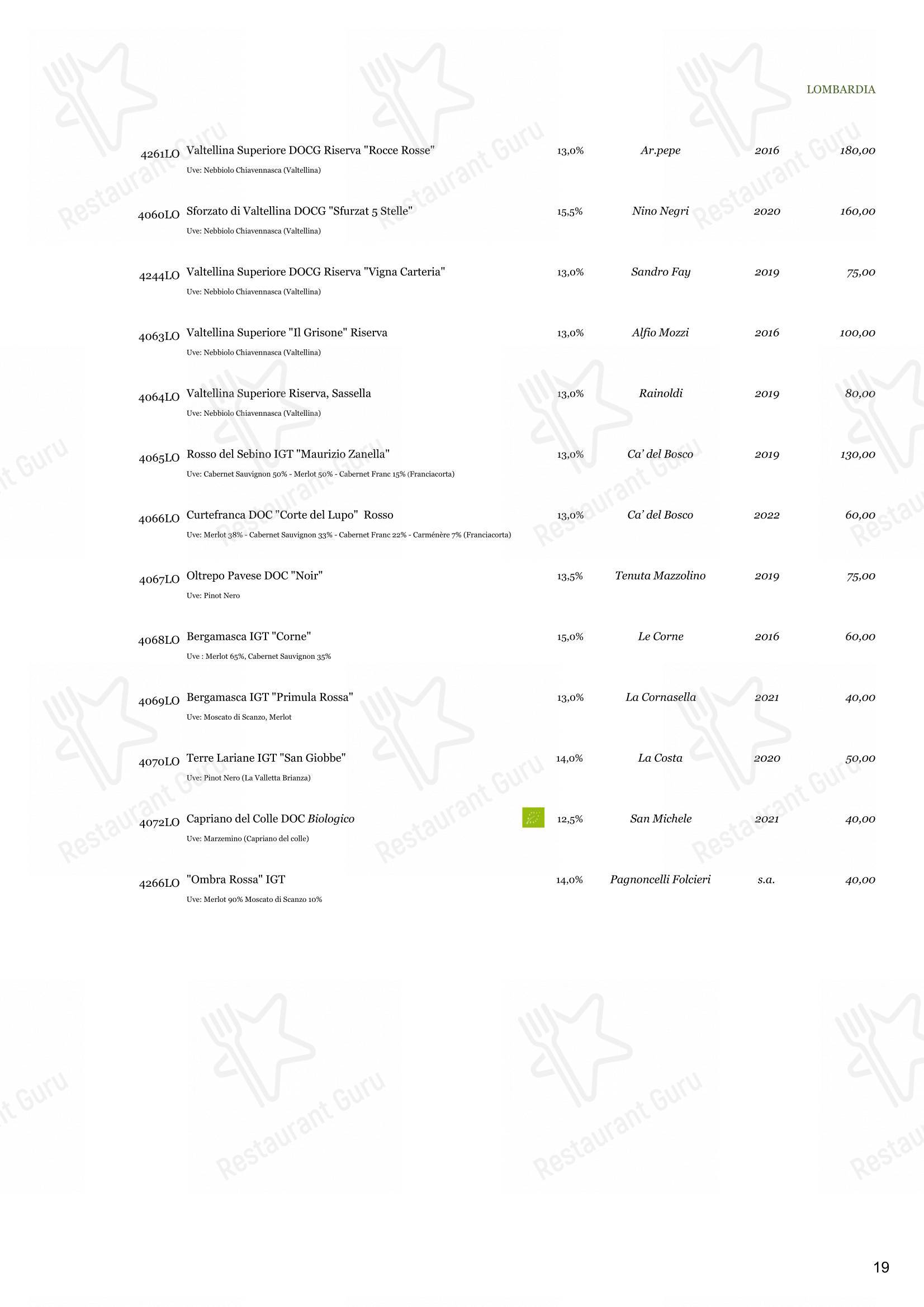 Ristorante Derby Grill in Monza - Menu bar