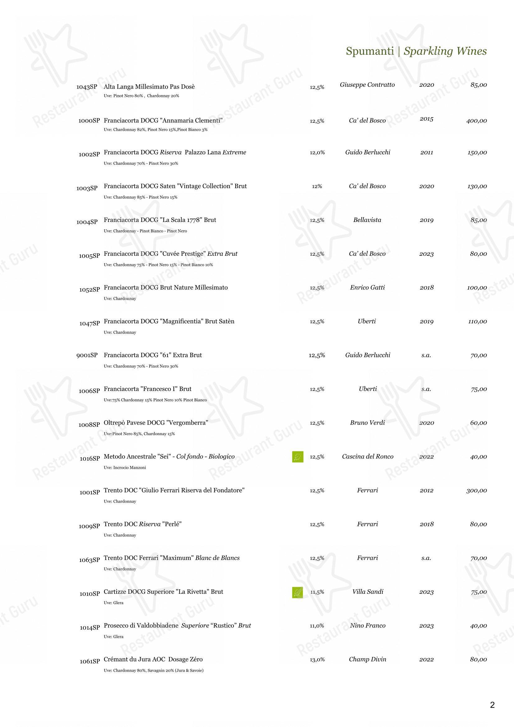 Ristorante Derby Grill in Monza - Menu bar