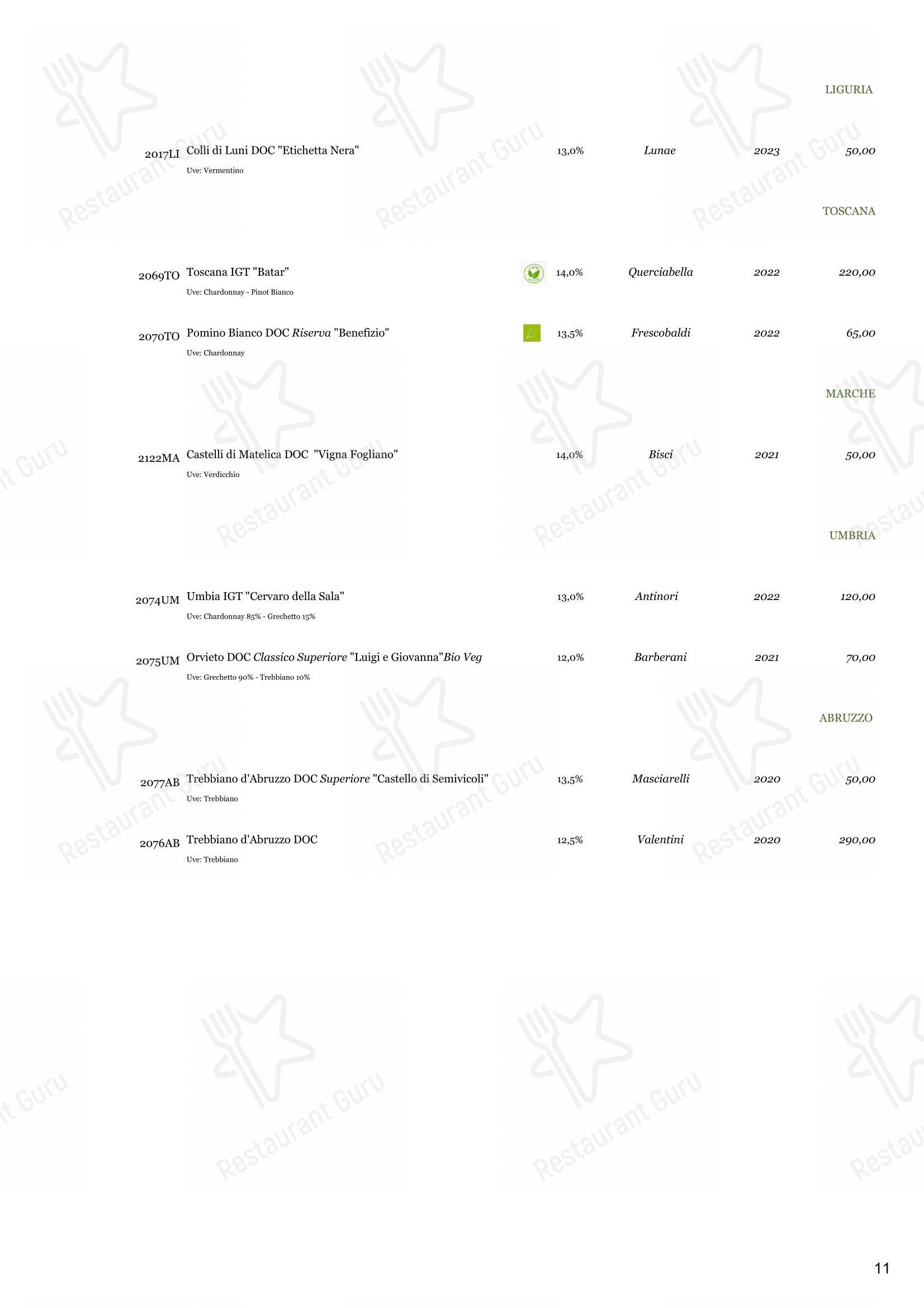 Menu bar per Ristorante Derby Grill in Monza