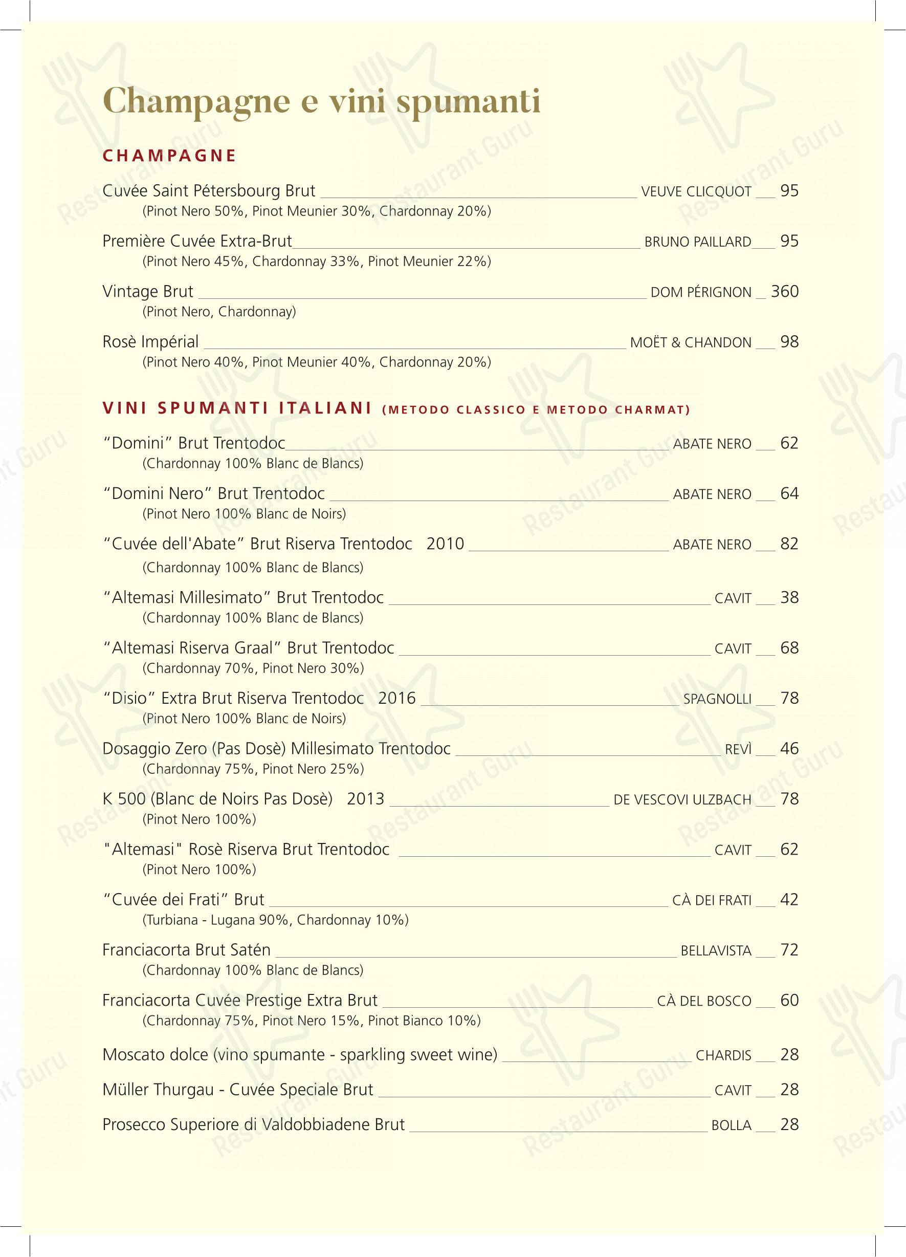 Ristorante Pizzeria Leon D'oro Riva in Riva del Garda - 菜单
