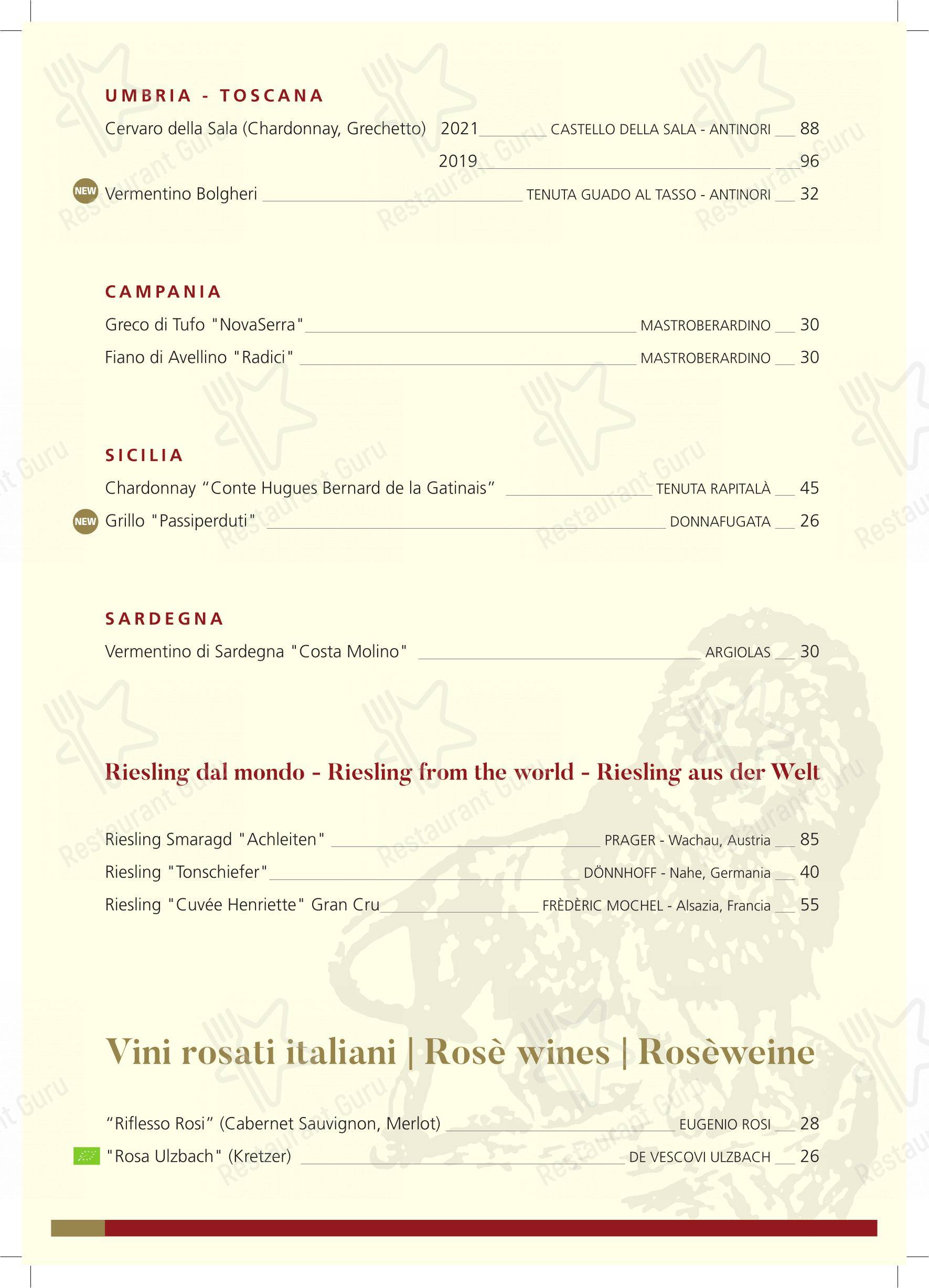菜单 per Ristorante Pizzeria Leon D'oro Riva ristorante