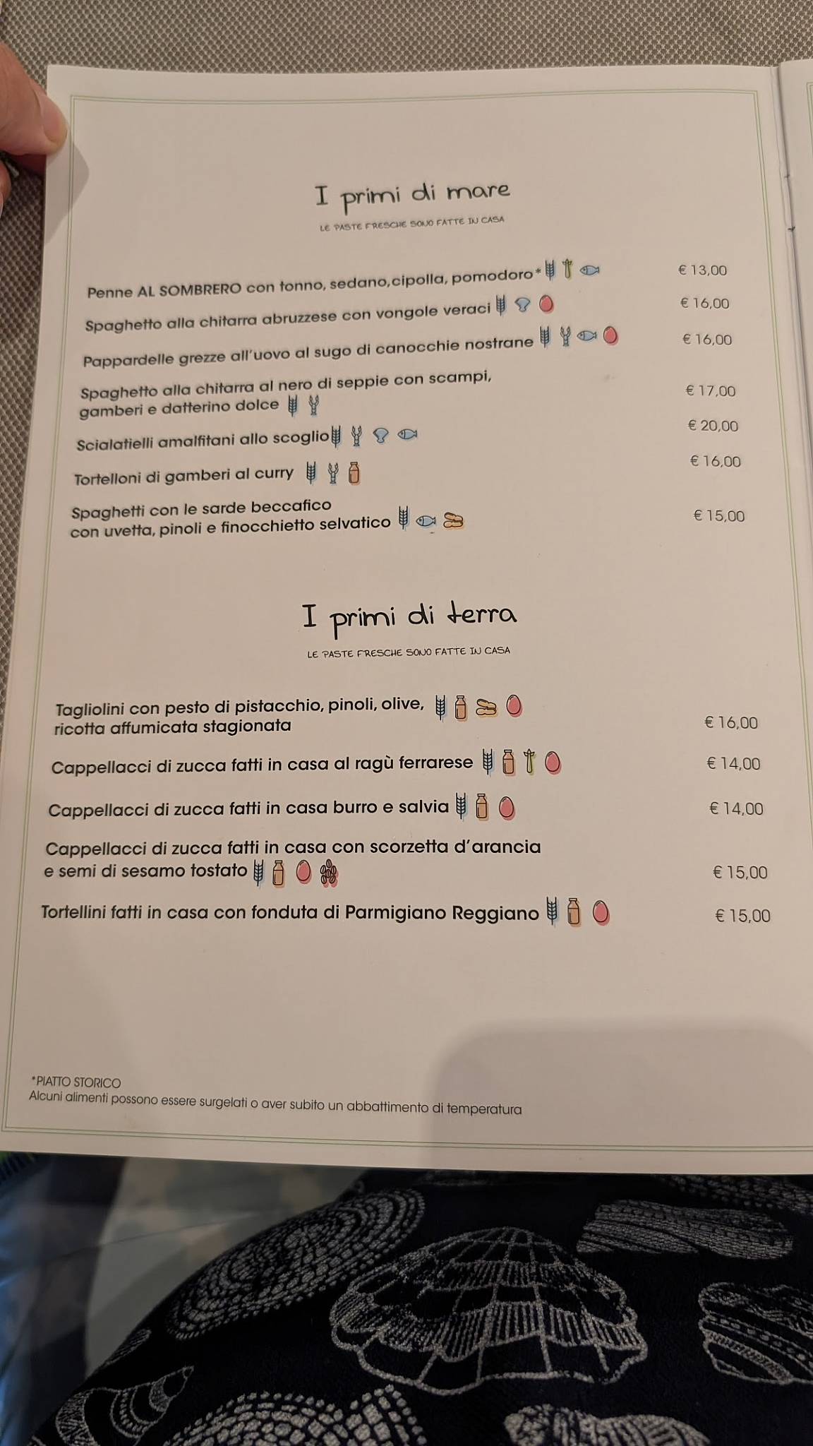 Menu di Ristorante Pizzeria Sombrero 