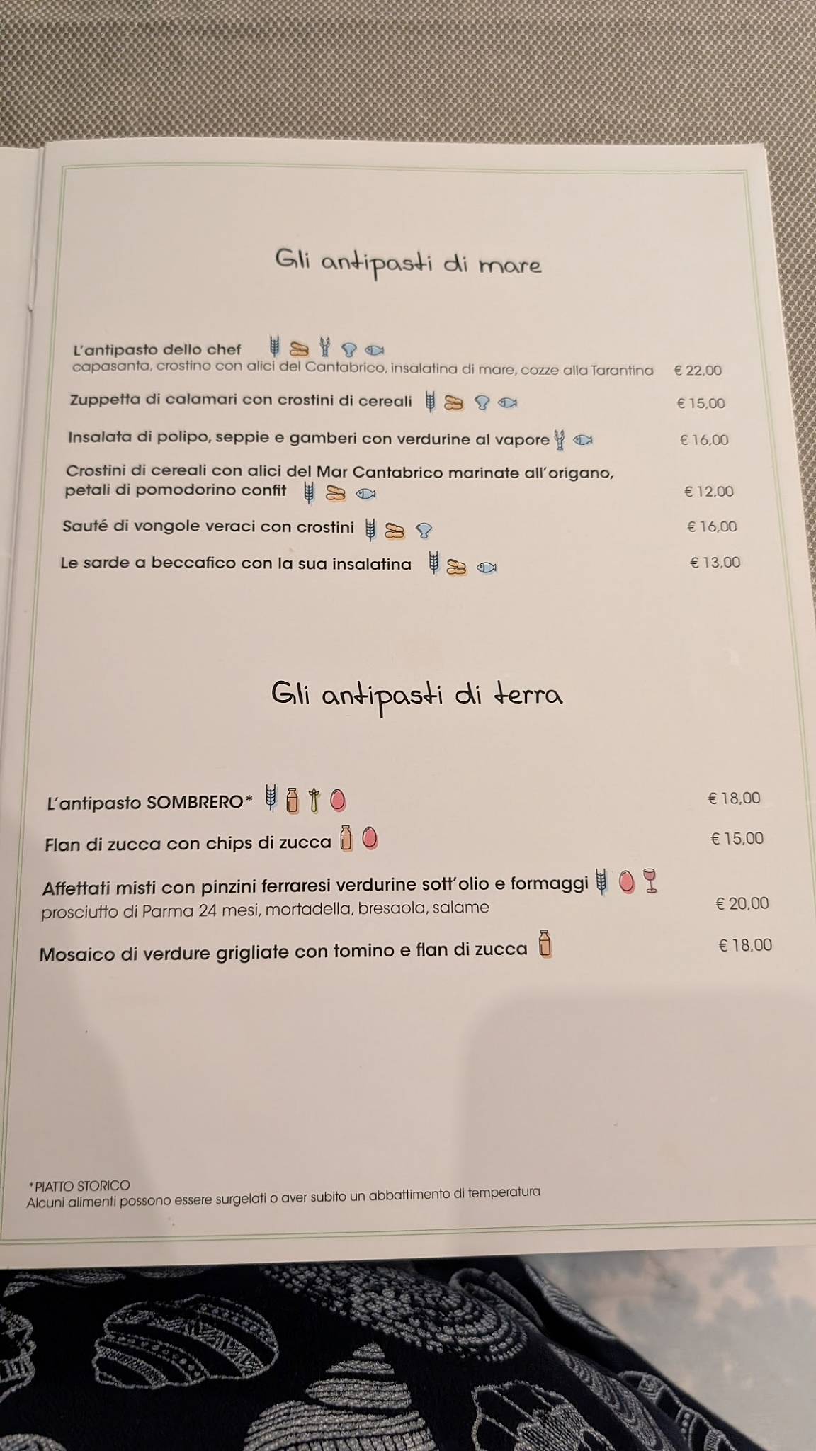 Menu di Ristorante Pizzeria Sombrero 