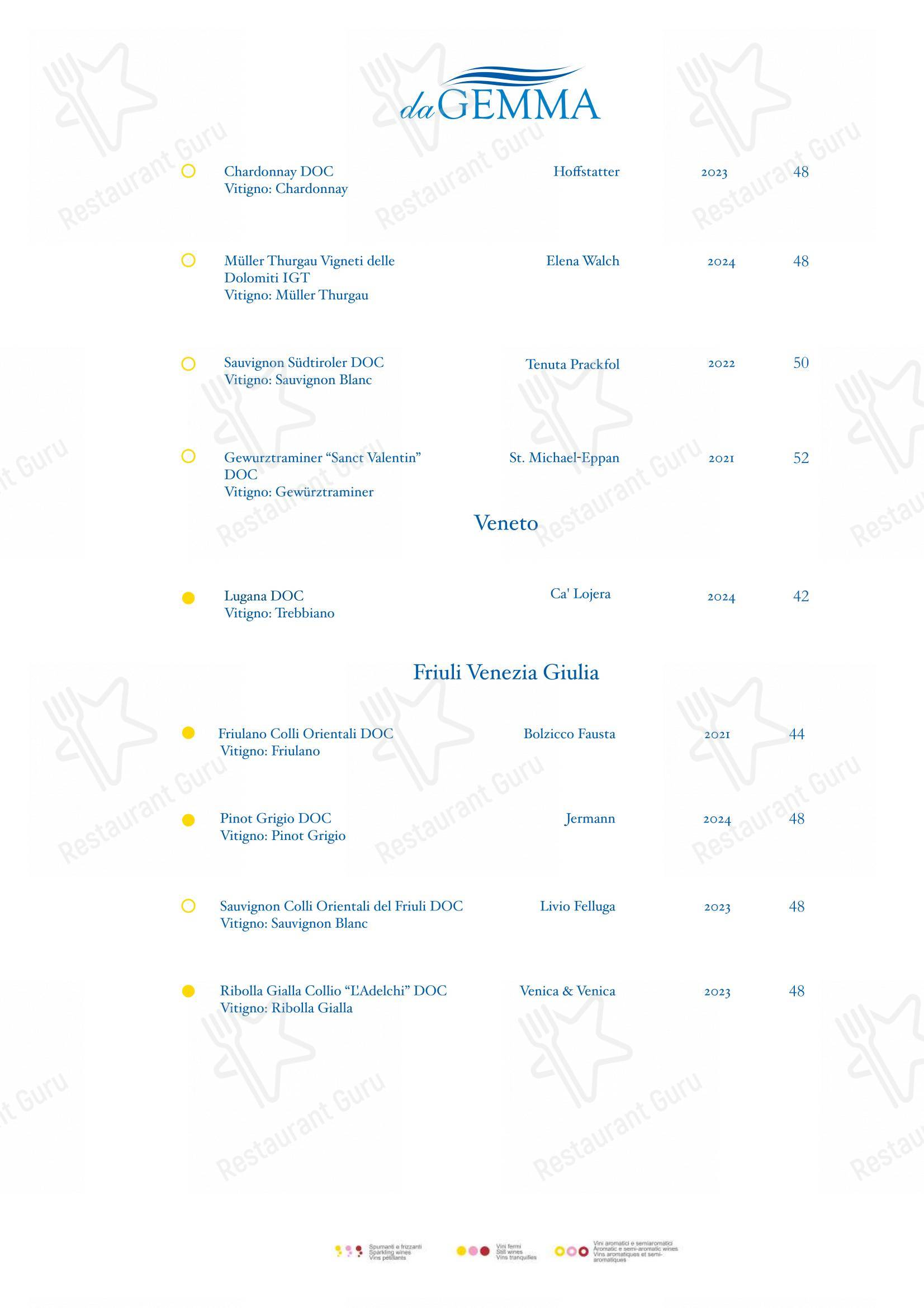 Menu per Ristorante da Gemma pub & bar