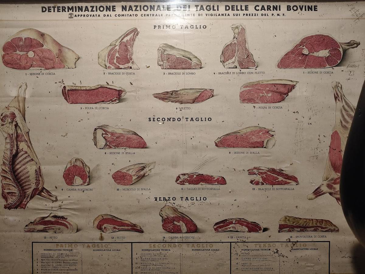 Menu di I Butteri 