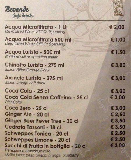 Menu de Panini De Santis