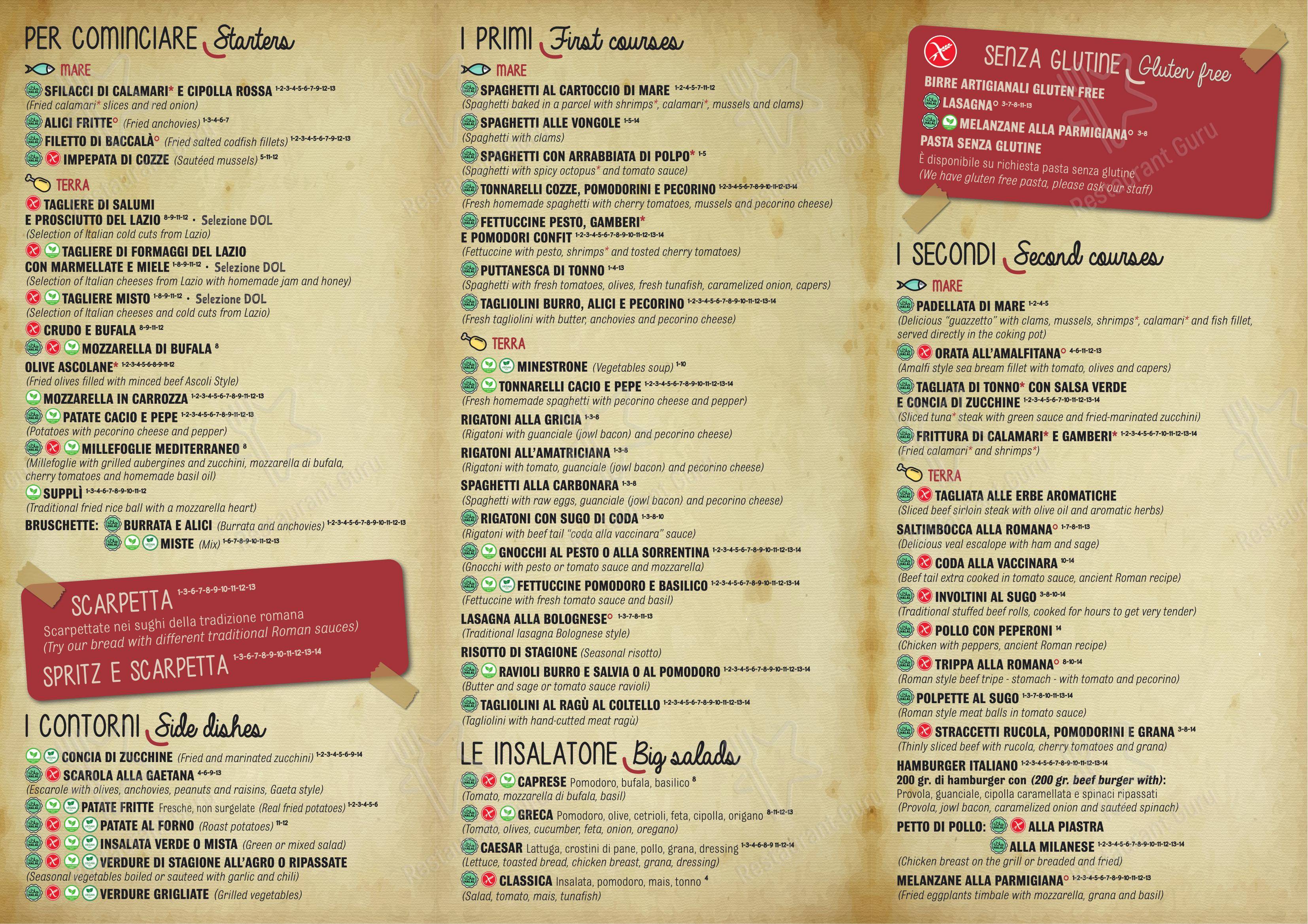 Menu per Saltimbocca ristorante in Roma