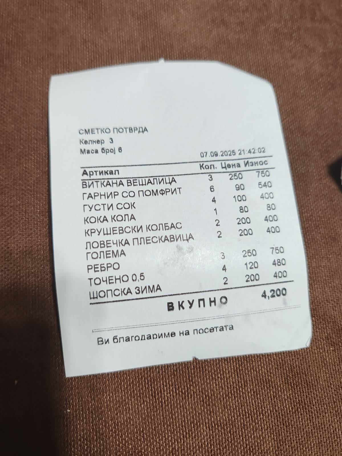 Menu de Shape Restaurant