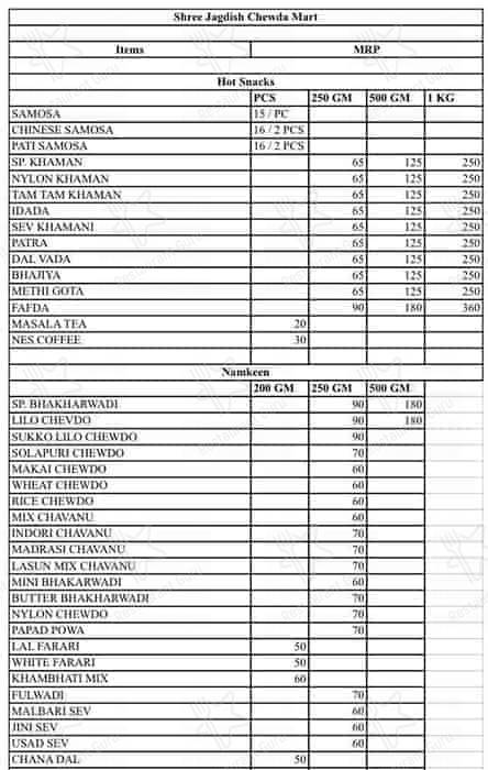 Shree Jagdish Chewda Mart (JCM) menu