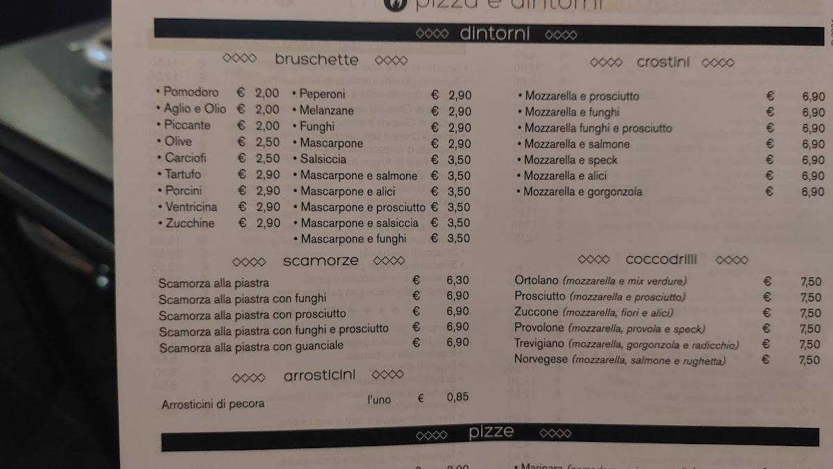 Menu di Terra 