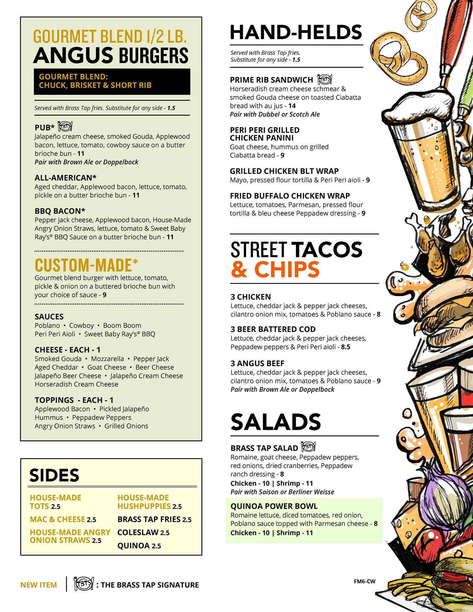 The Top 23 Great the brass tap menu