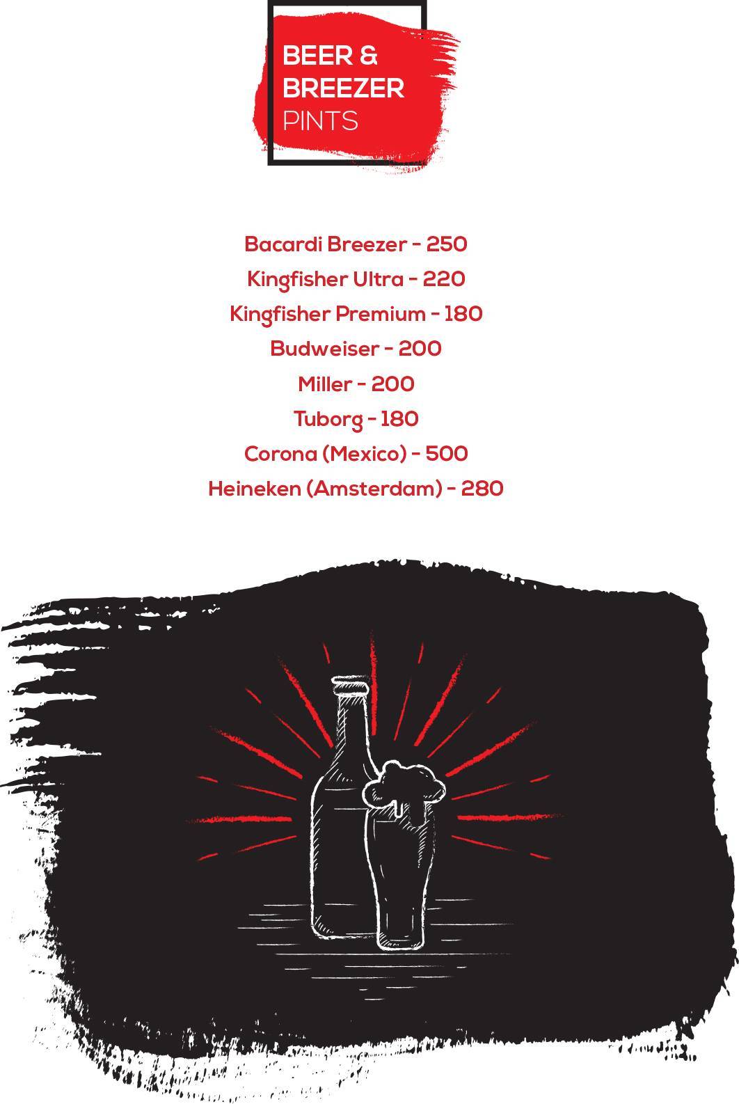 The Coconut Tree By Coconut Grove menu