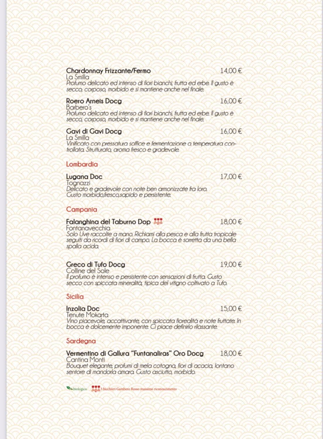 Menu di Tokyo Sushi Restaurant 