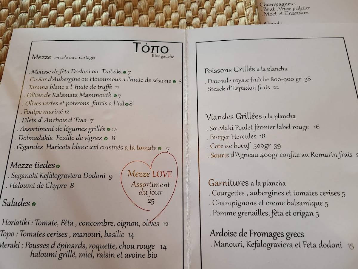 Menu de TOPO RIVE GAUCHE