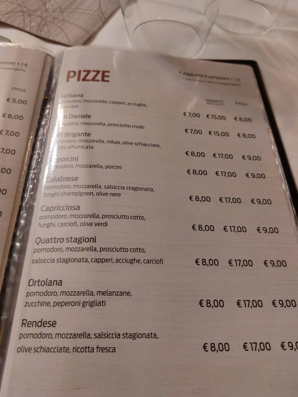 Menu di Tracciolino 