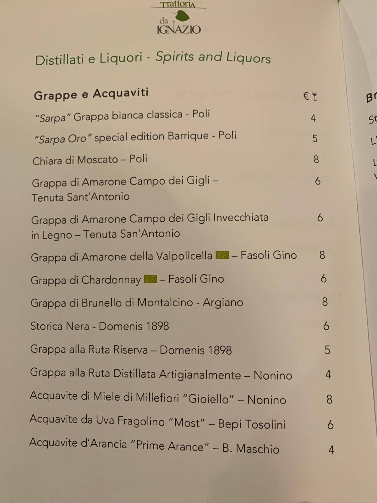 Menu di Trattoria Da Ignazio 