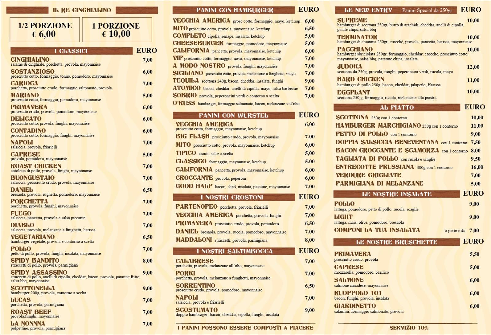 Menu di Vecchia America 