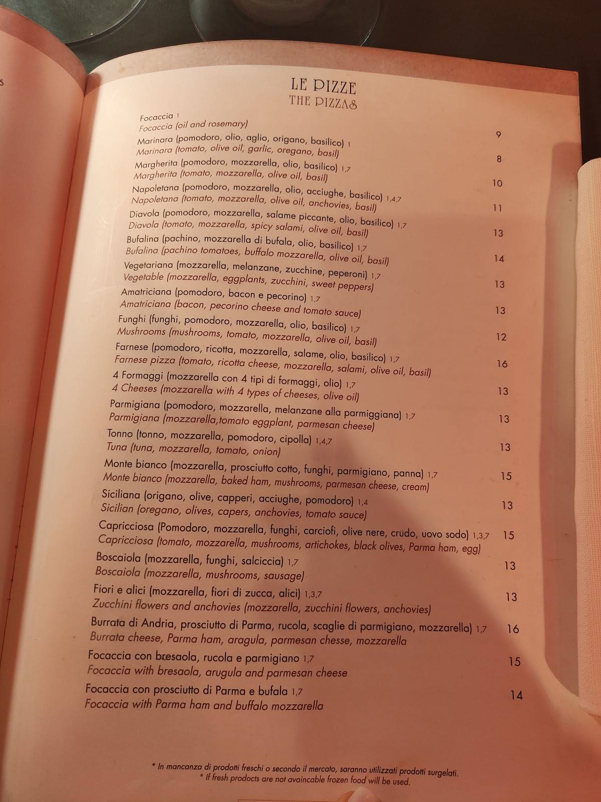 Menu di Ristorante Virgilio 