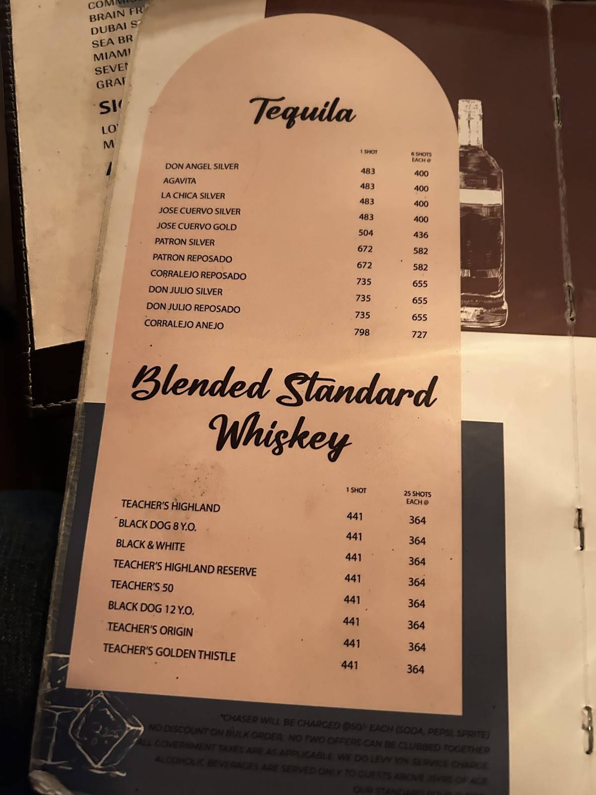 Warehouse Cafe menu