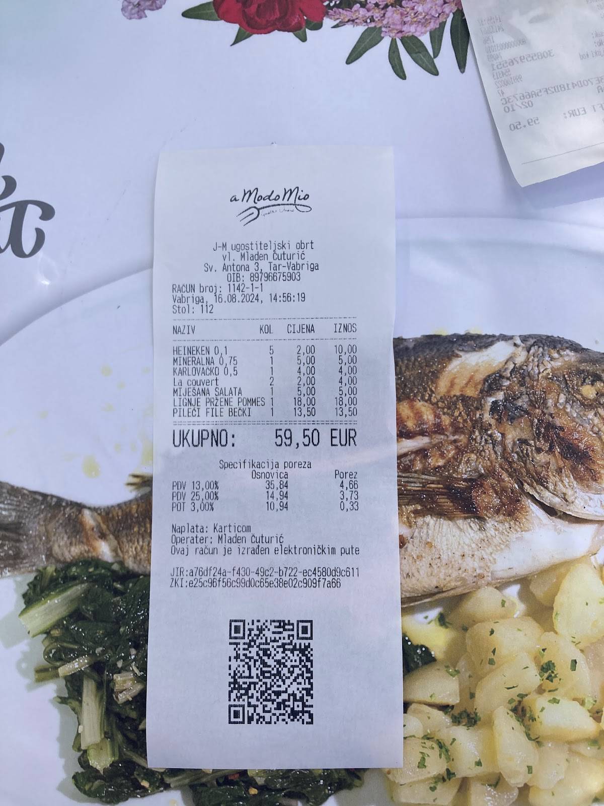 Menu di a Modo Mio Vabriga 