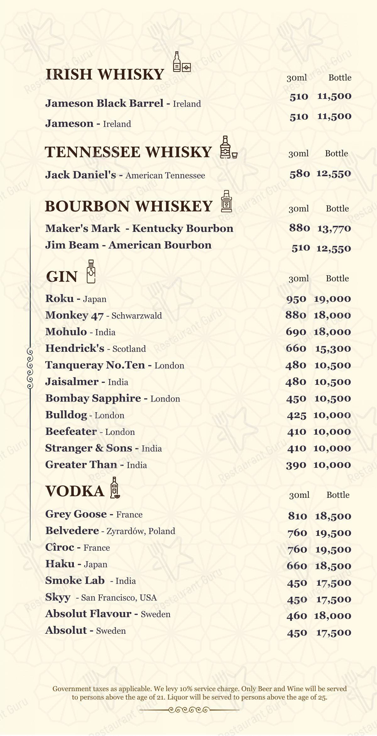 24K Kraft Brewzz Fine Dine Restaurant Taproom Lounge Bar - Основное меню