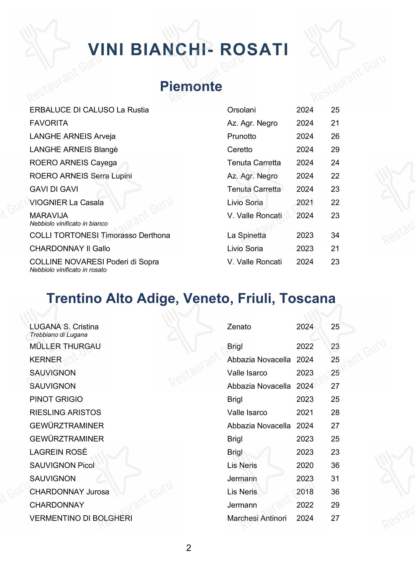 Menu di Birilli - Menu bar