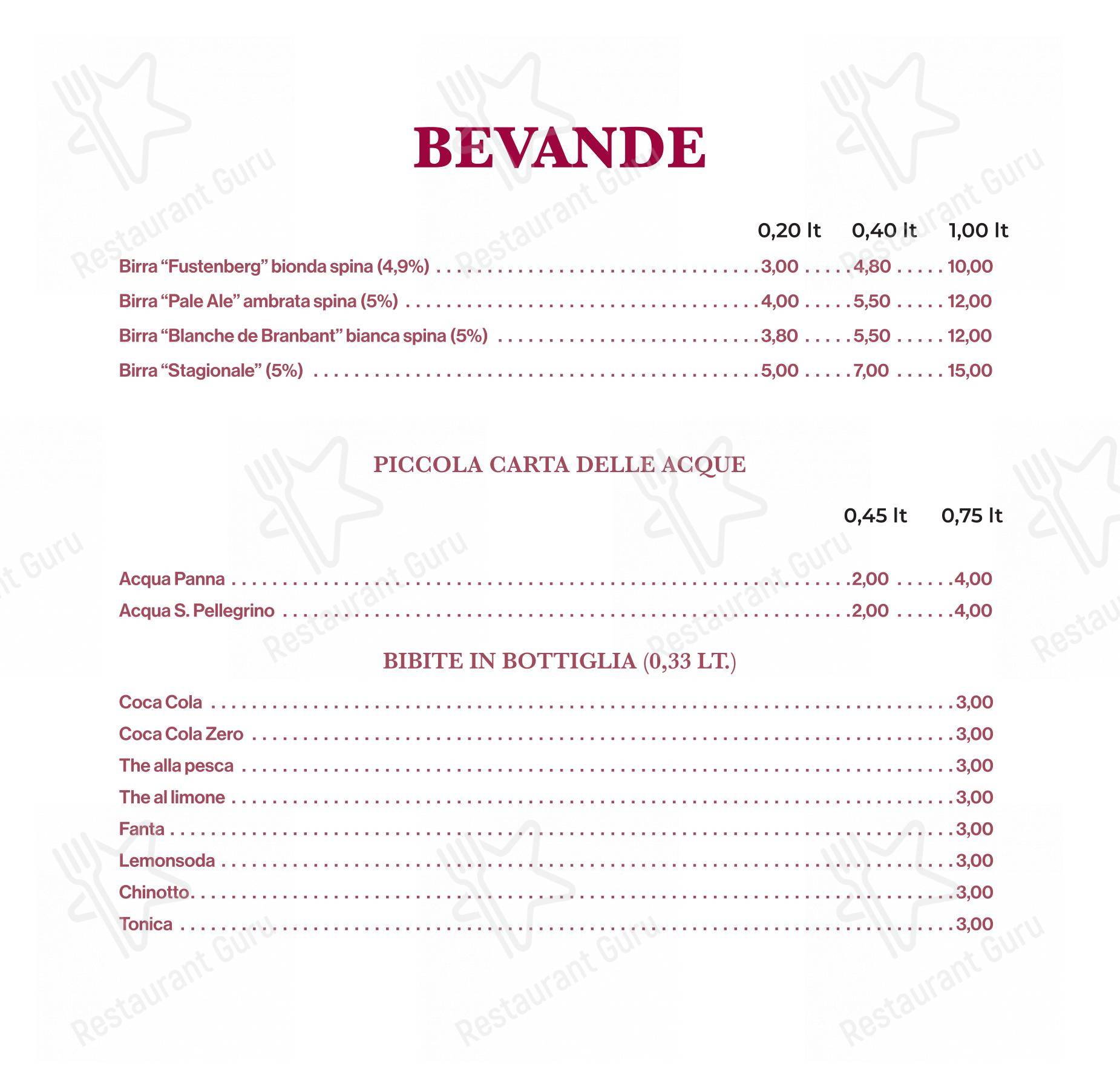 Menu di Forkette - Menu