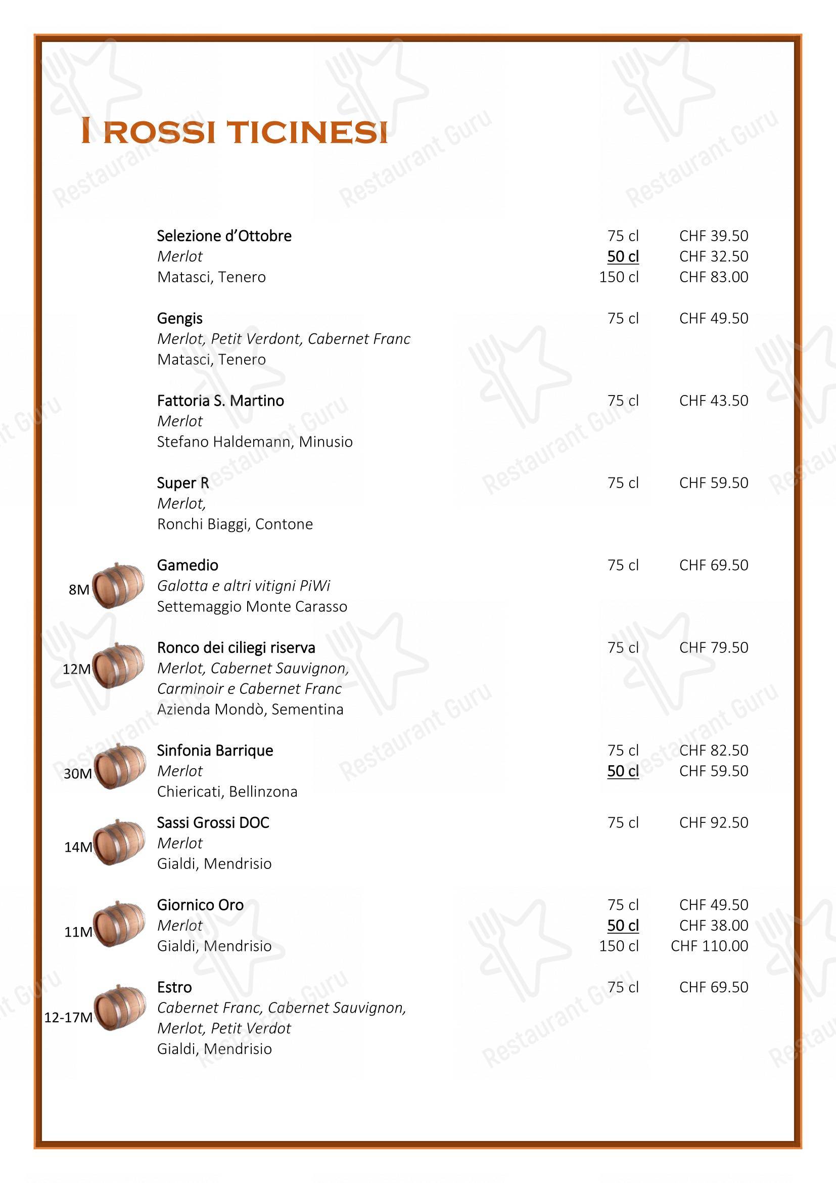 Menu di L'Approdo di Mappo - Menu bar
