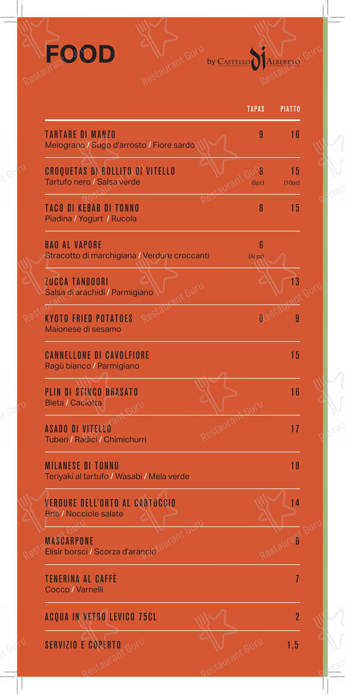 Menu per NoMi al DuoMo pub & bar