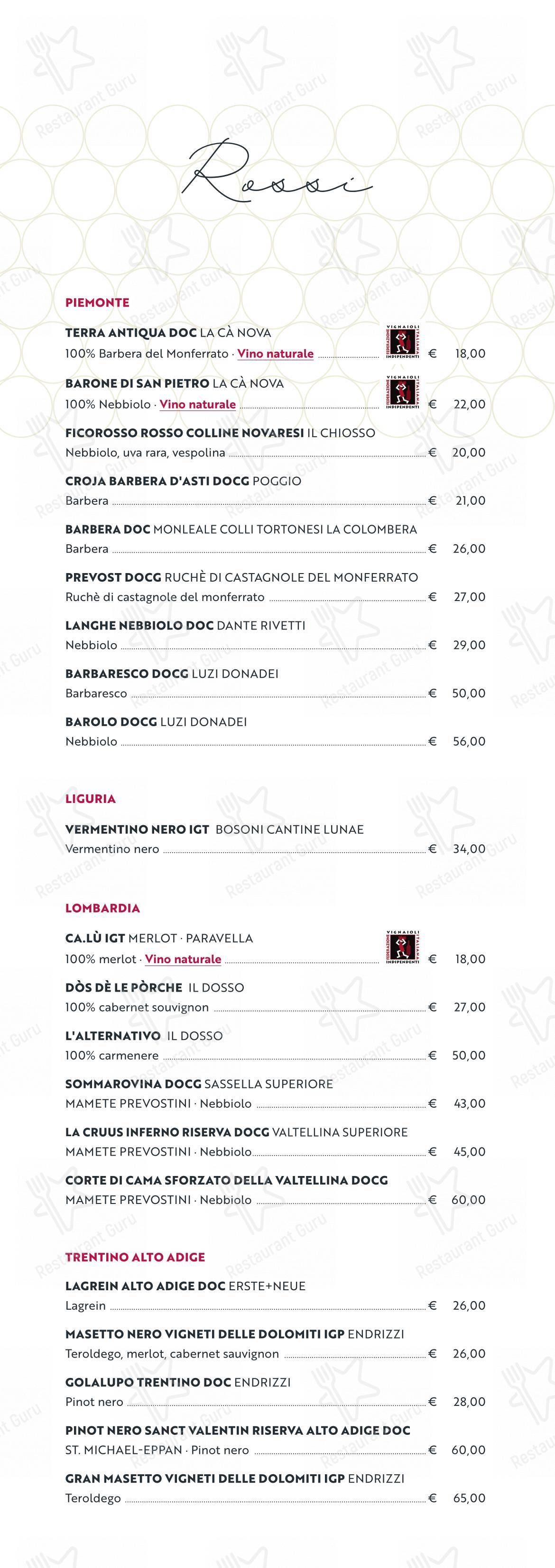 Menu di PANEVINO Locanda - Menu bar