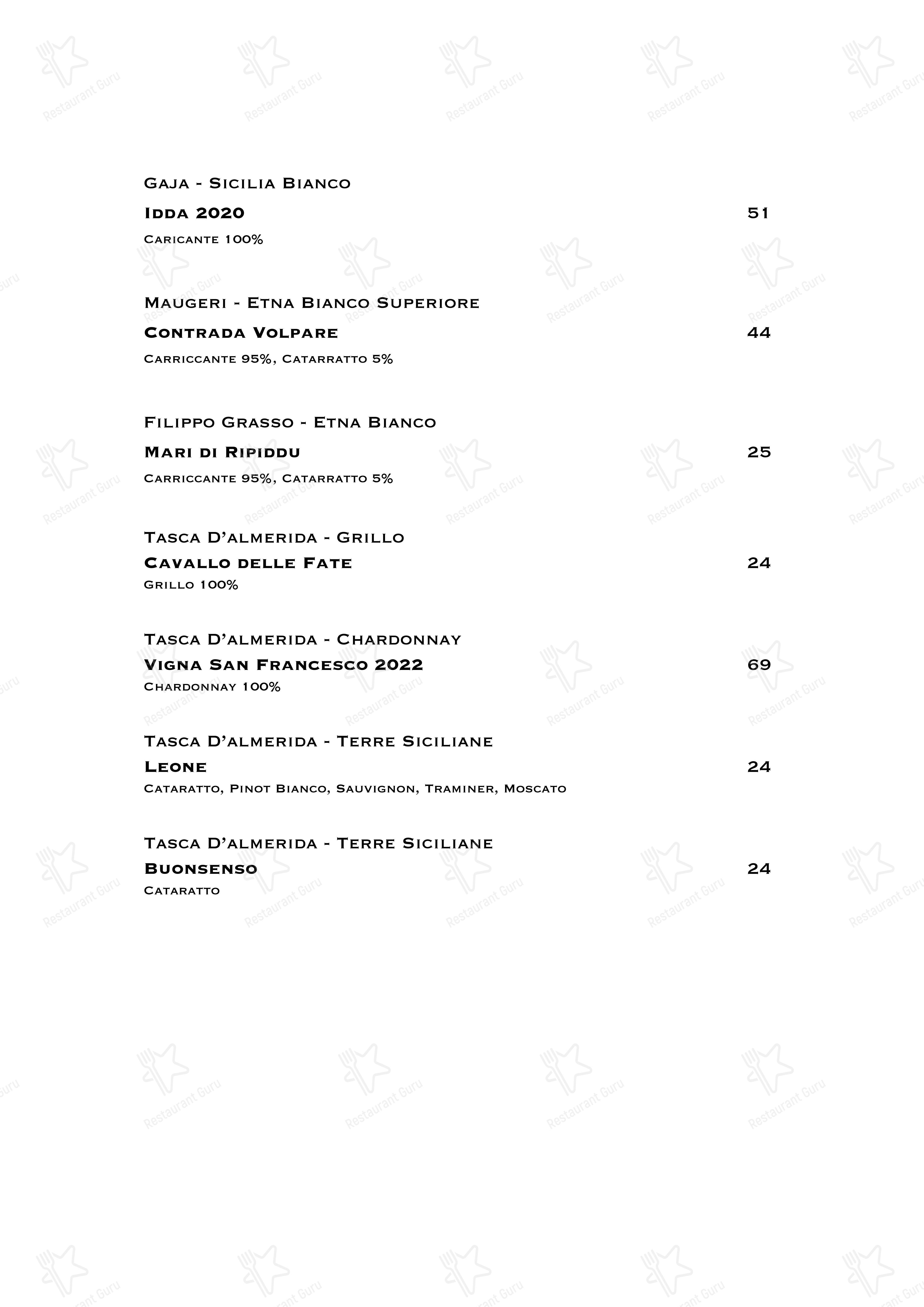 Menu di Ristorante Boccon DiVino - Dinner Menu