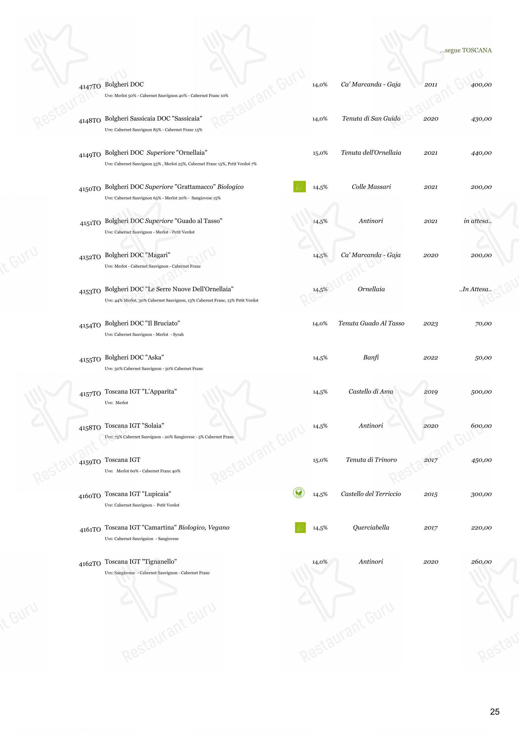 Menu bar per Ristorante Derby Grill ristorante