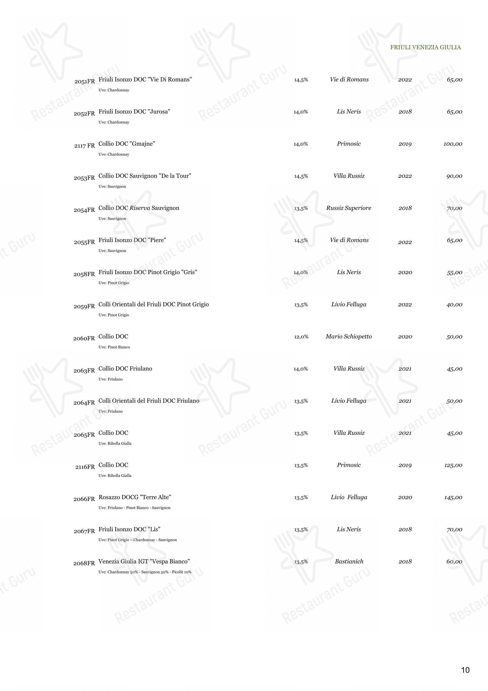 Menu bar per Ristorante Derby Grill in Monza