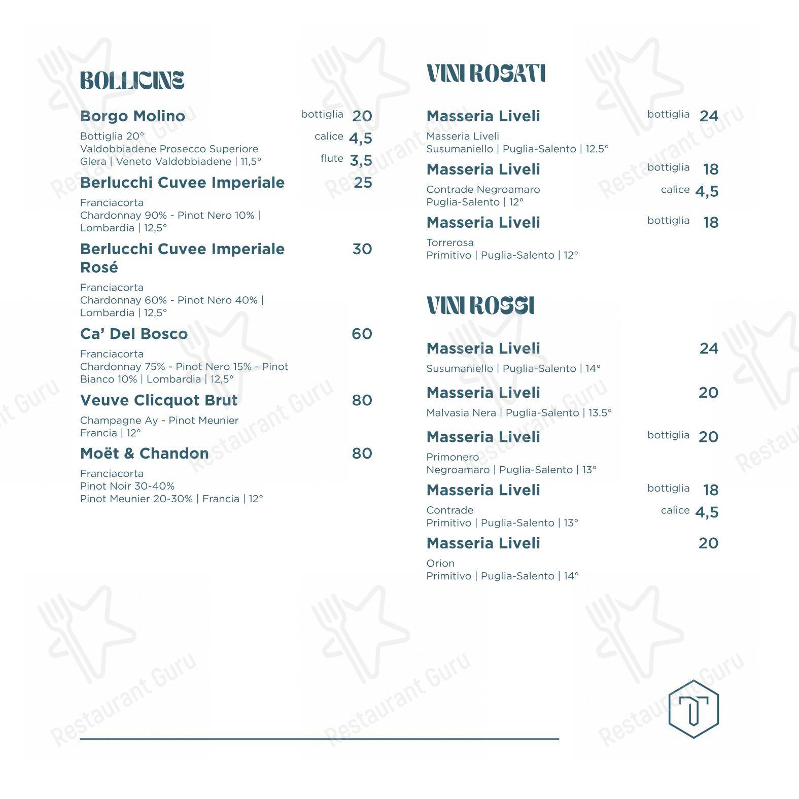 Truth - Mixology & Kitchen in Conversano - 菜单