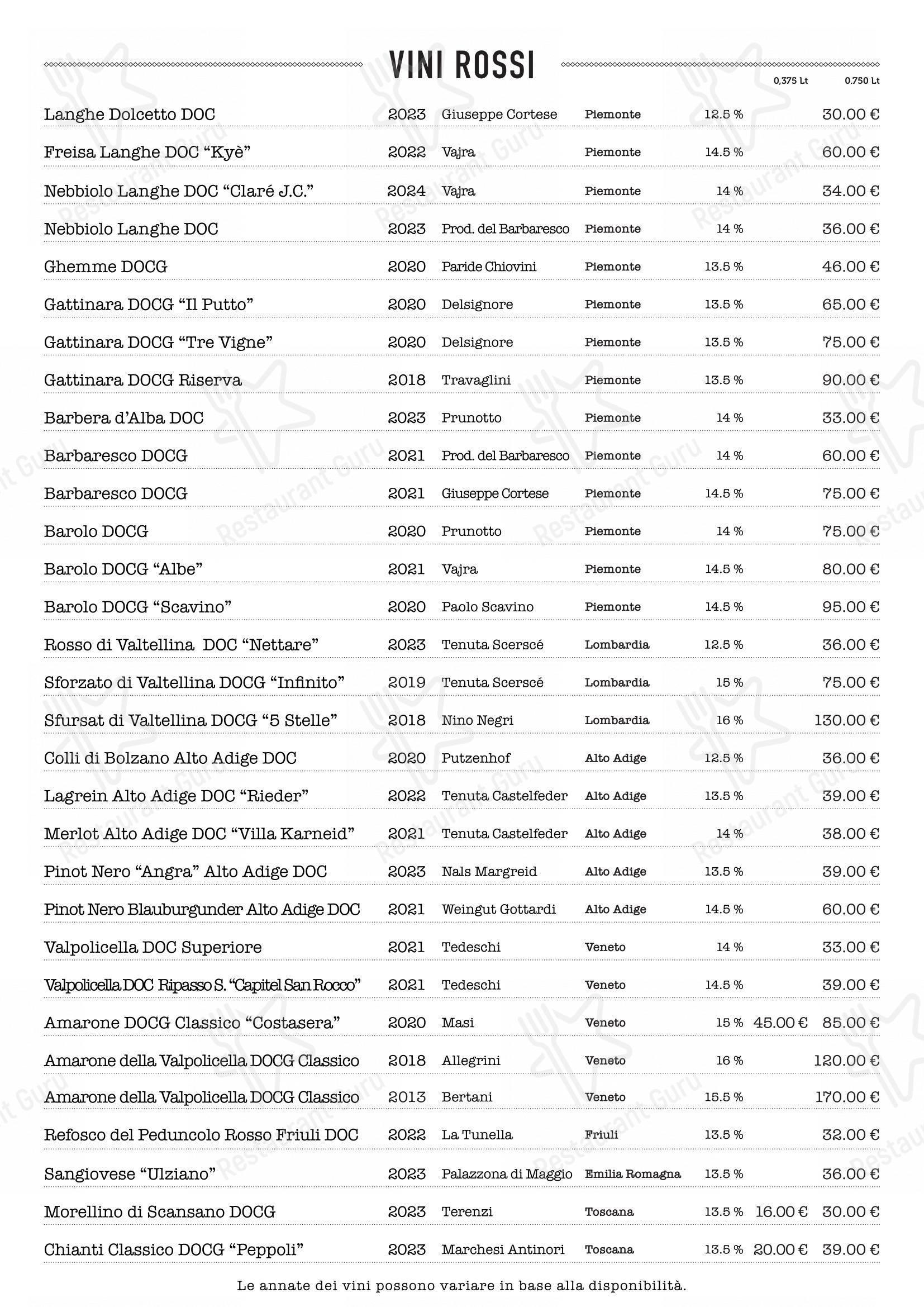 Bottega Lucia in Milano - Основное меню