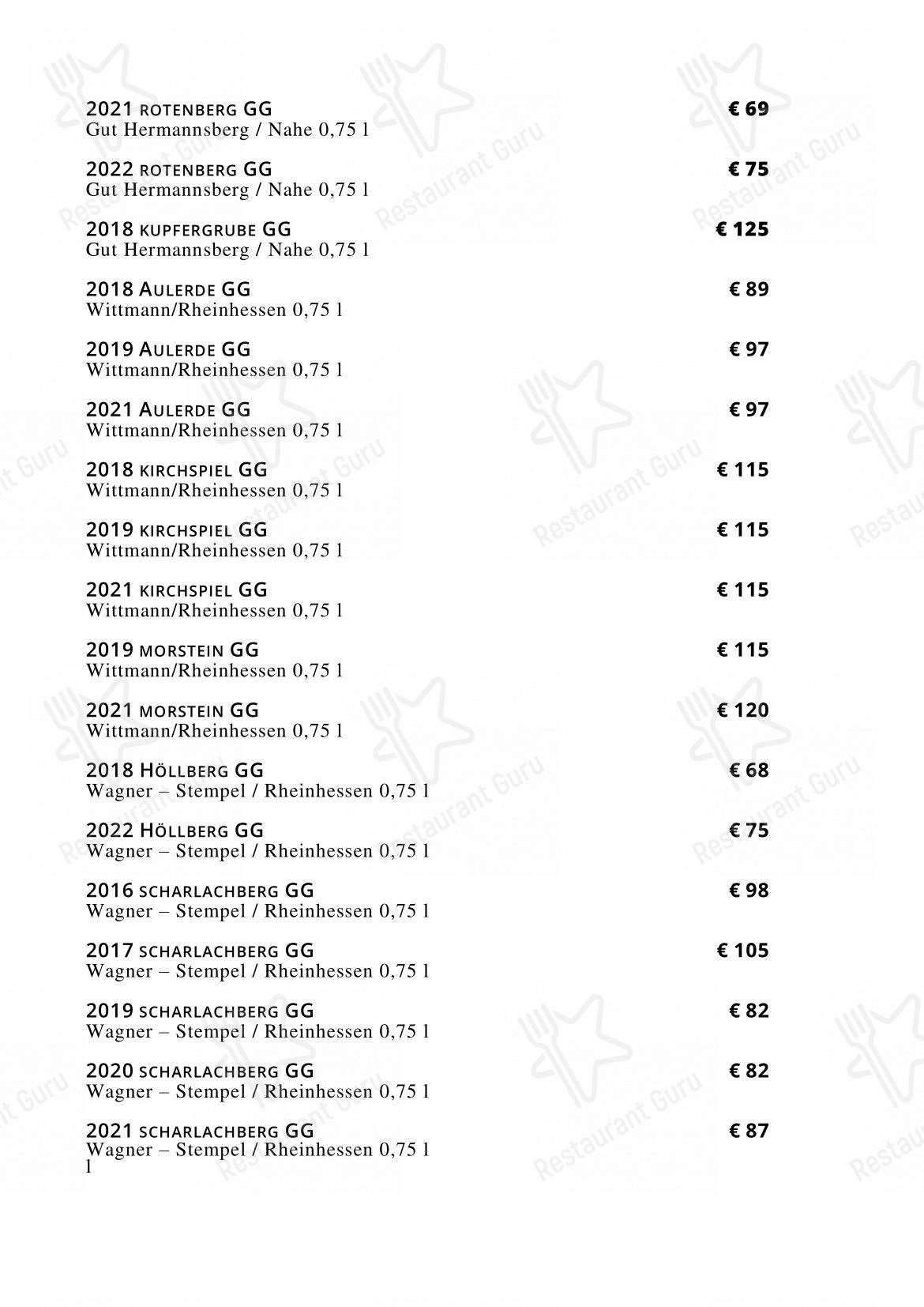 Menu pour Coast • Restaurant & Weinbar - Menu