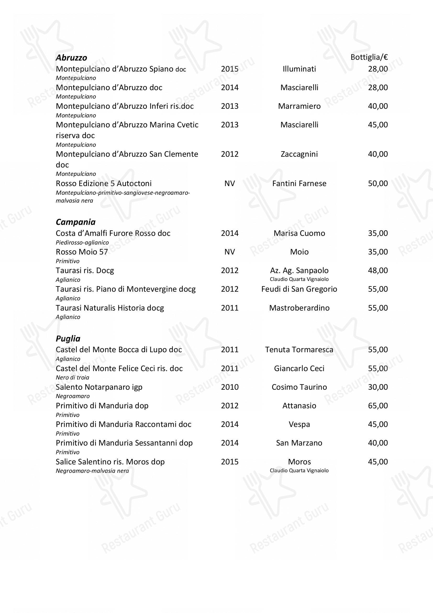 菜单 per Il Simposio Ristorante Wine Bar Roma ristorante