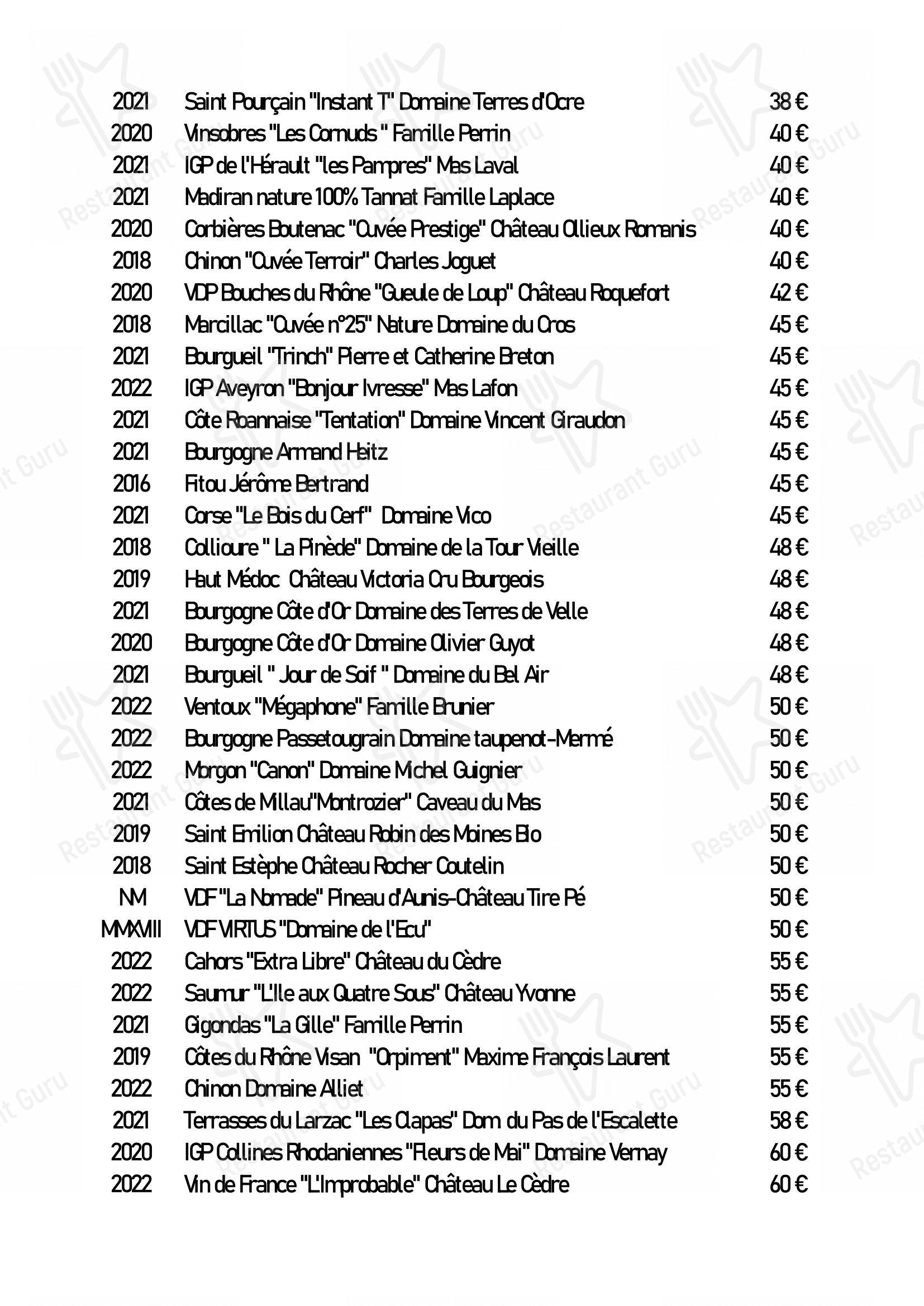 Menu bar pour La Petite Régalade dans Paris
