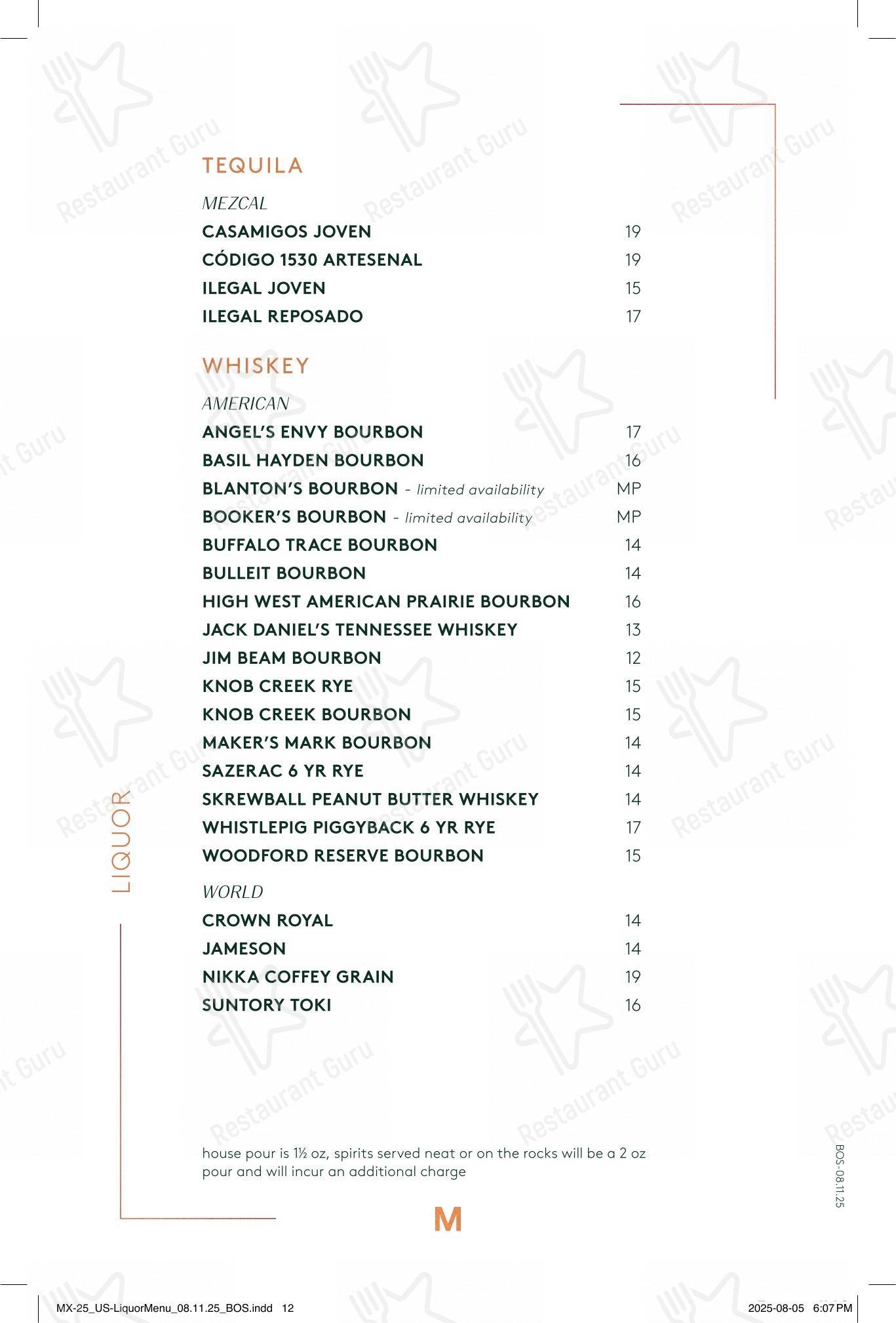 Menu pour Moxies Polo Park Restaurant - Menu bar