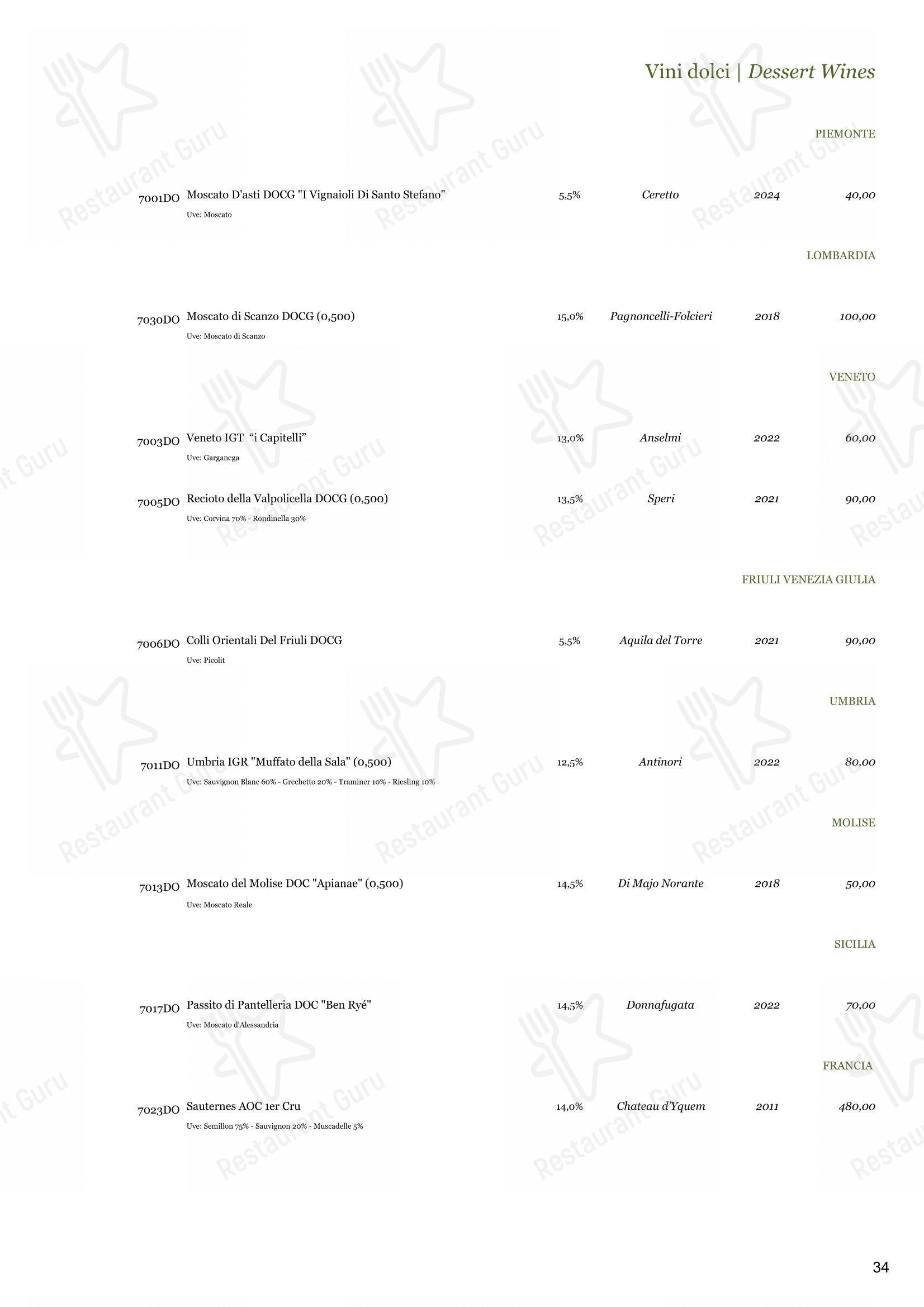 Menu bar per Ristorante Derby Grill ristorante