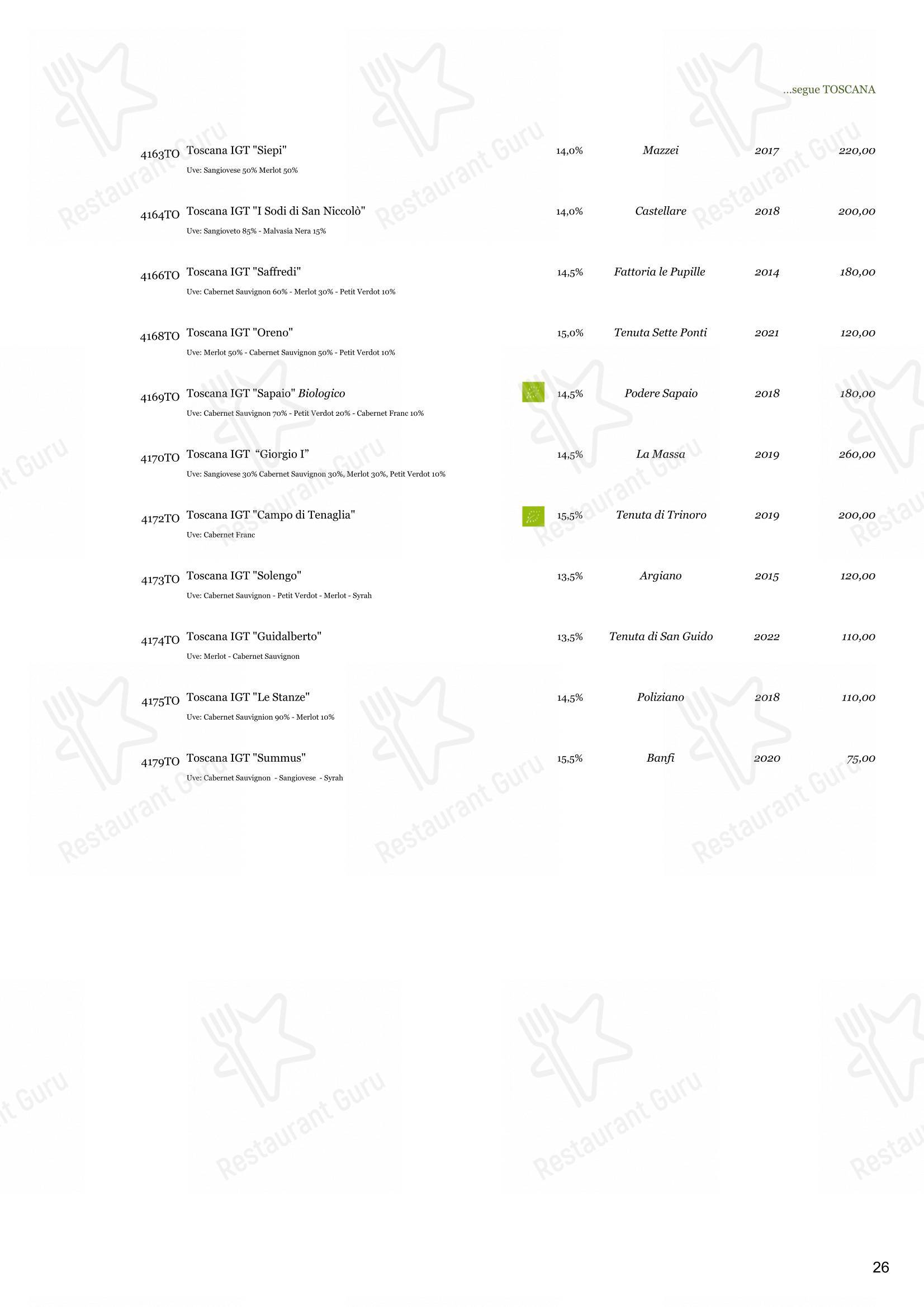 Menu bar per Ristorante Derby Grill in Monza