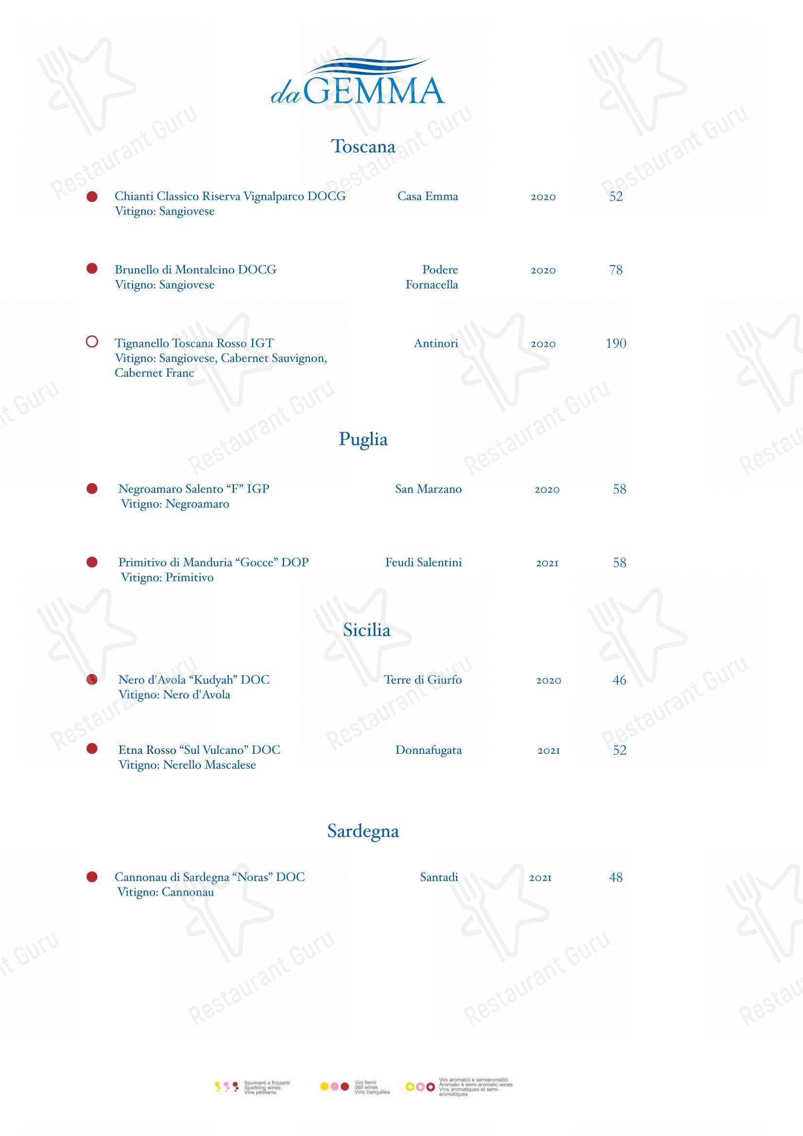 Menu di Ristorante da Gemma - Menu
