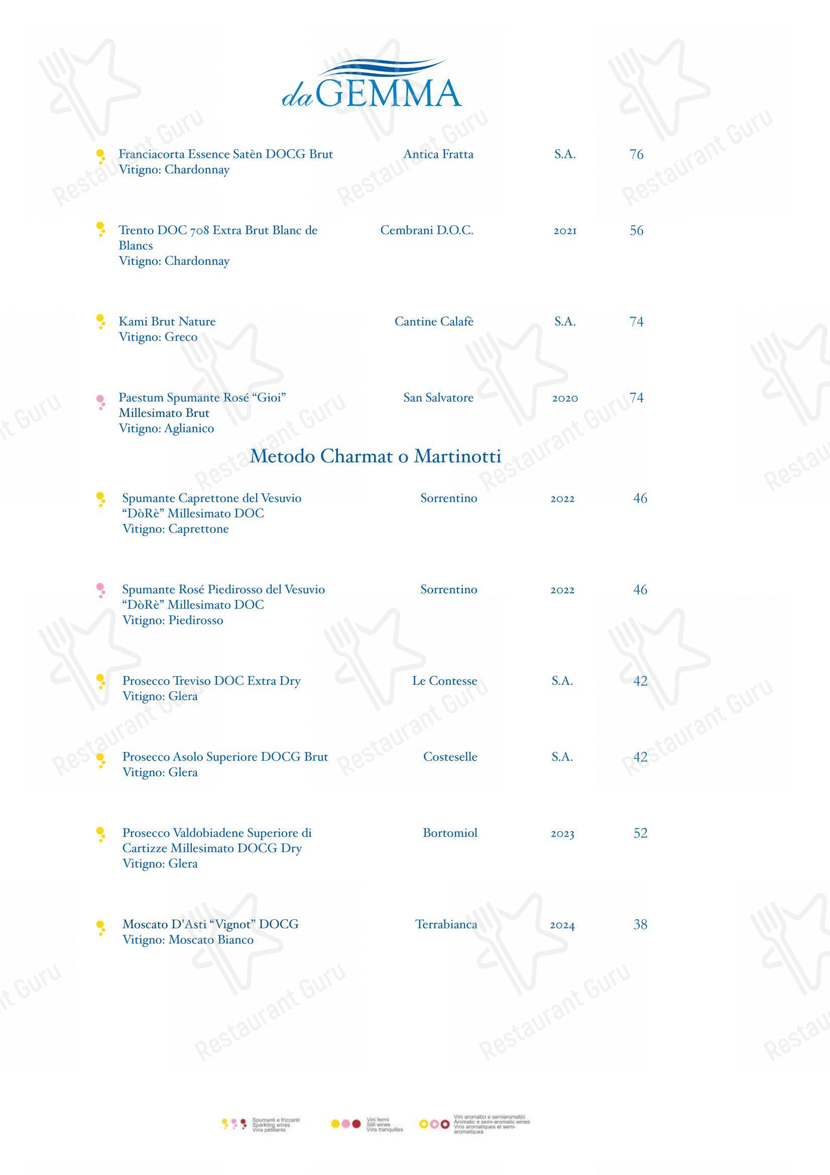 Menu per Ristorante da Gemma in Capri
